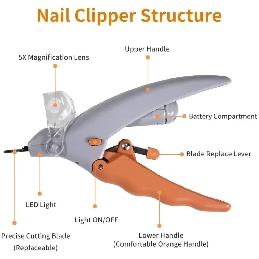 Professional Pet Nail Clipper Scissors with LED 