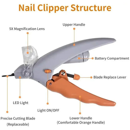 Professional Pet Nail Clipper Scissors with LED 